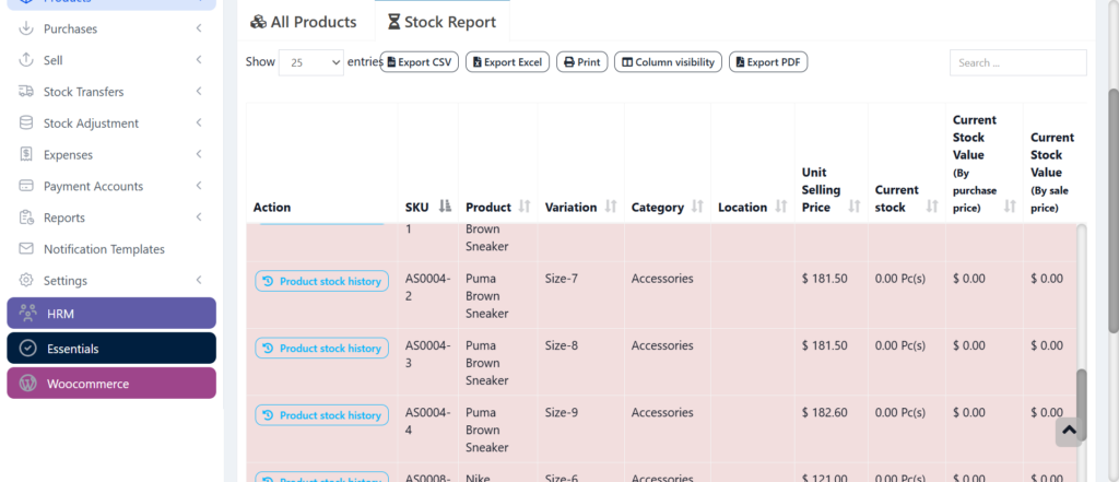 stock report